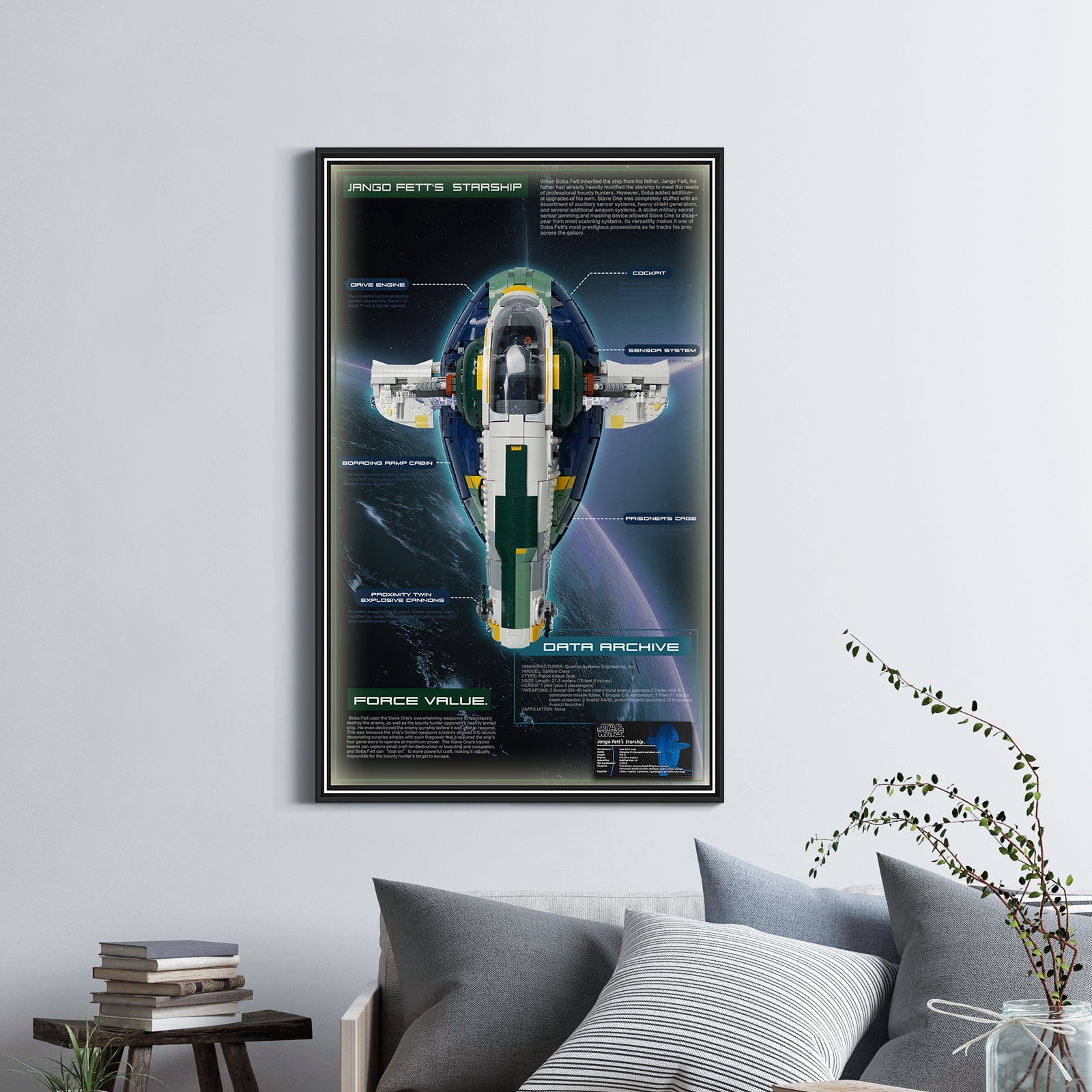 LED Light Display Wall Mount for Lego 75409 Star Wars Jango Fett's Firespray-Class Starship (Lego Set Not Included)