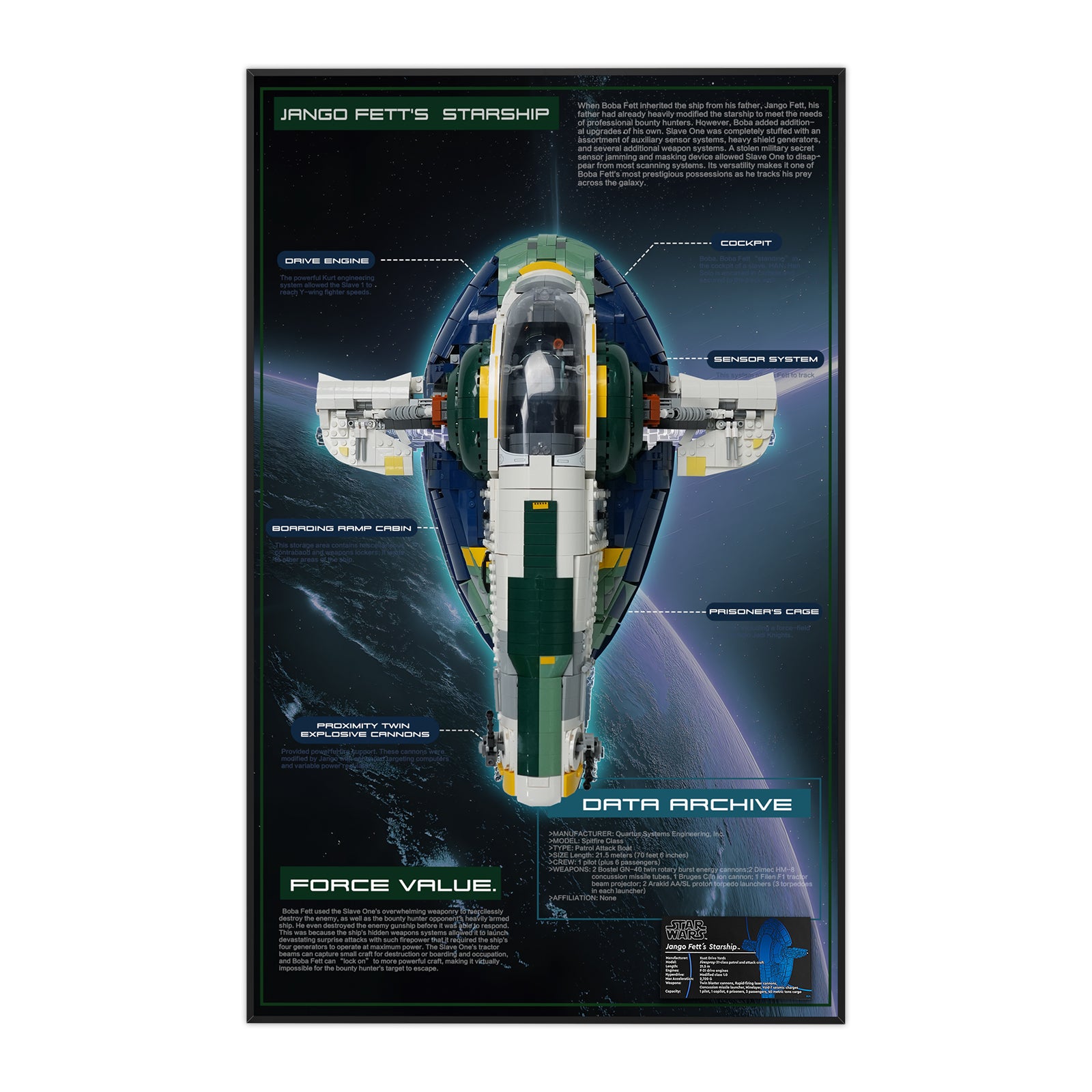 Display Wall Mount for Lego 75409  Star Wars Jango Fett's Firespray-Class Starship (Lego Set Not Included)
