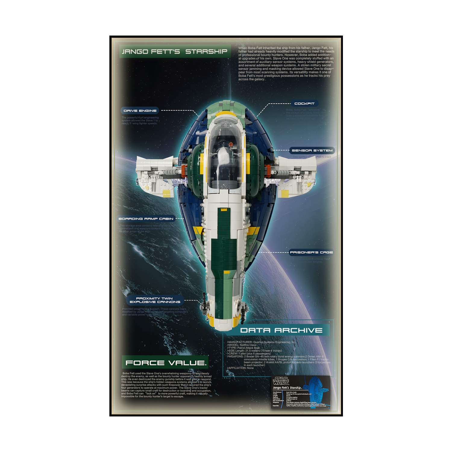 LED Light Display Wall Mount for Lego 75409 Star Wars Jango Fett's Firespray-Class Starship (Lego Set Not Included)